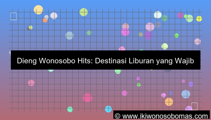 grafik dieng wonosobo hits